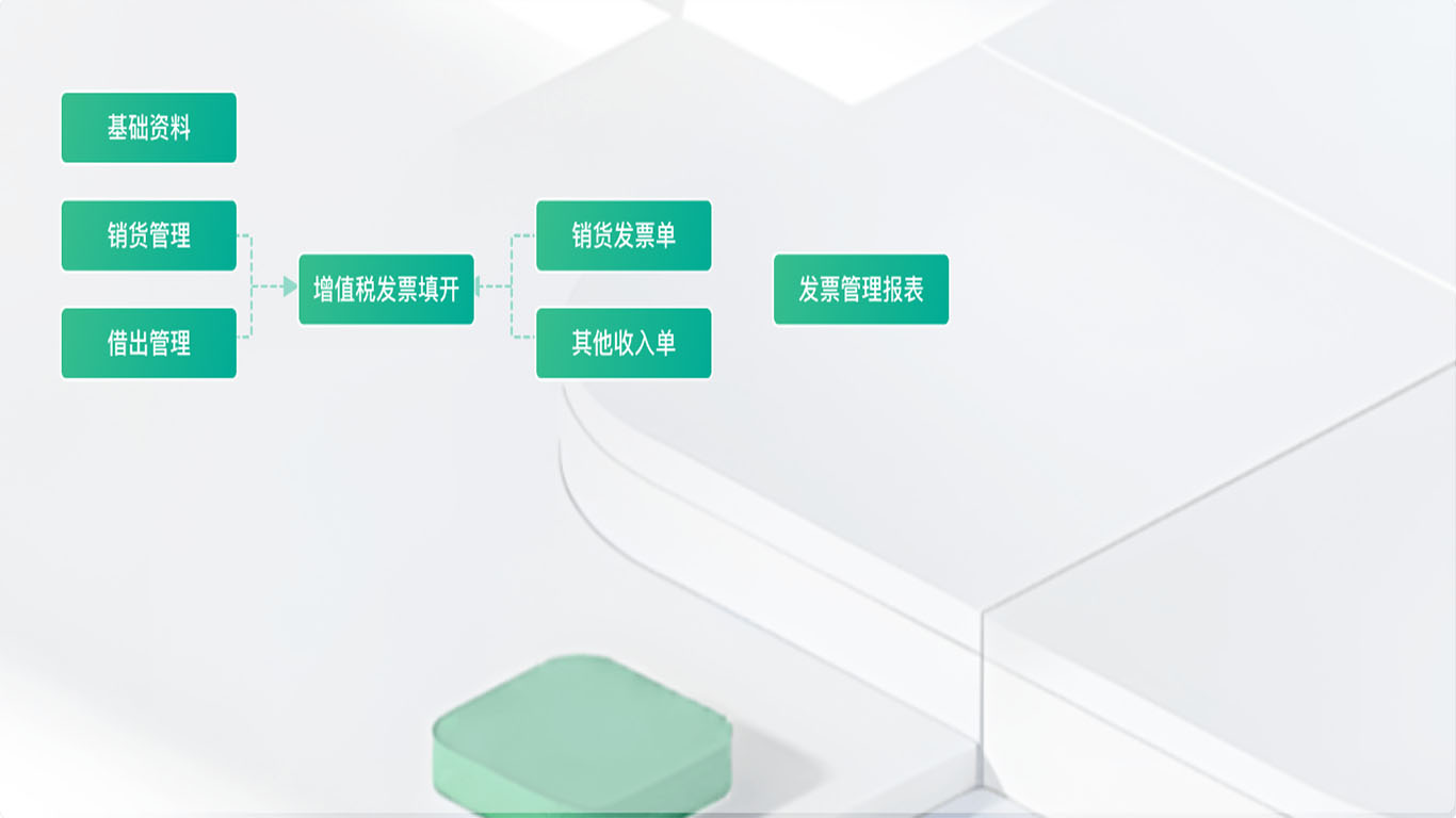 1781940535560316.jpg 7发票服务.jpg