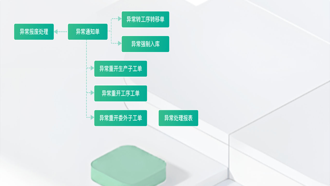 1781941110113113.jpg 12异常处理.jpg
