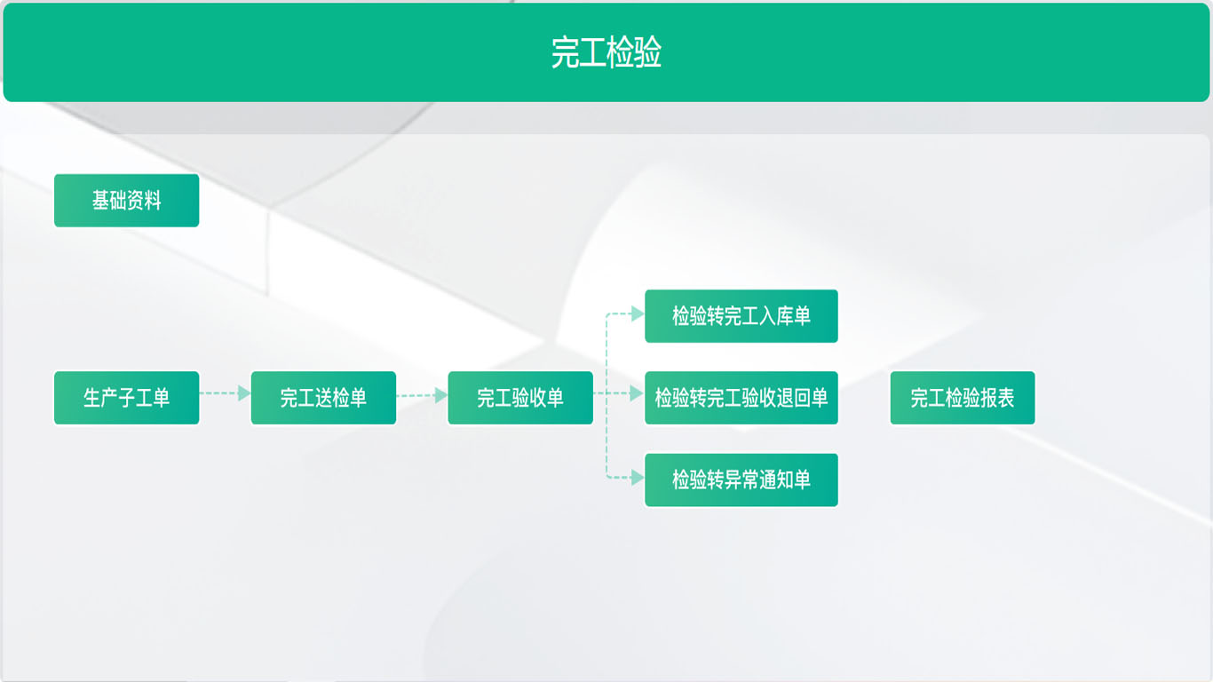1781942031386769.jpg 18完工检验.jpg
